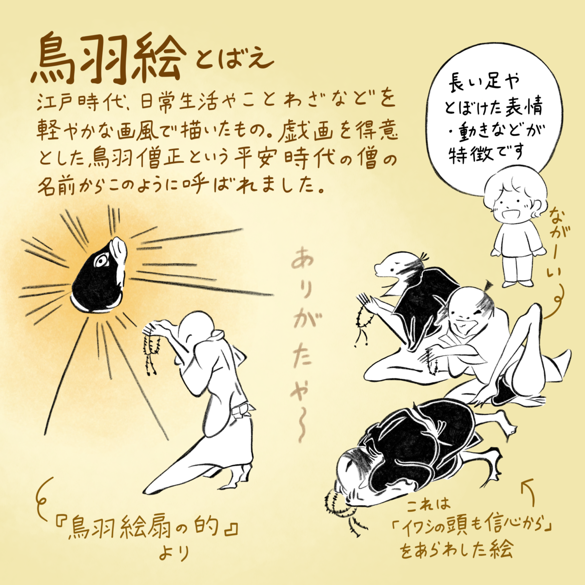 ゆる〜くて不思議な人間模様 鳥羽絵（とばえ） – かとうゆずか マンガblog 